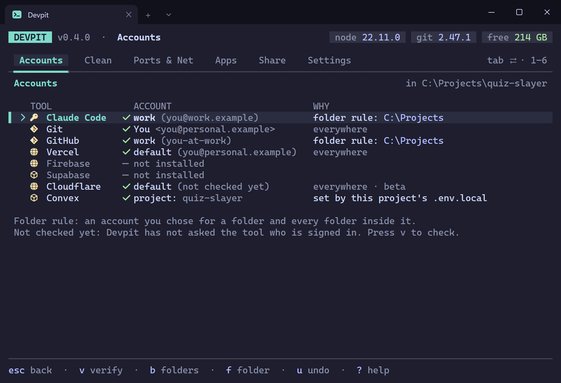 Devpit's Accounts page for the folder C:\Projects\quiz-slayer: a table of tools with the account each uses here and why. Claude Code uses work, by a folder rule on C:\Projects; Git uses a personal identity everywhere; GitHub uses work by the same folder rule; Vercel and Cloudflare use their default account; Firebase and Supabase are not installed; Convex is set by the project's .env.local.